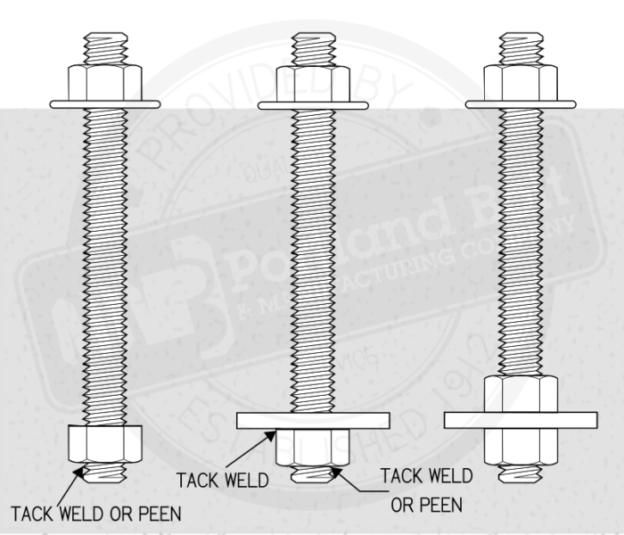 applications-all-thread-rod